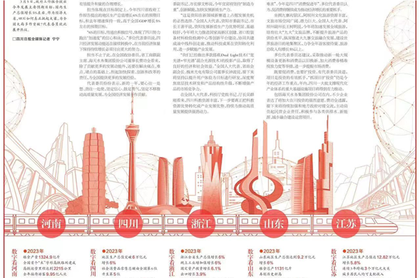 川观新闻丨全国政协委员费功全：培育新质生产力，以创新激活经济发展新动能